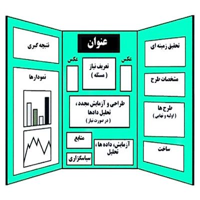 دانلود طرح جابر درمورد هرم غذايي